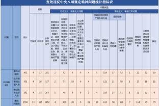 必威西蒙体育网页截图4